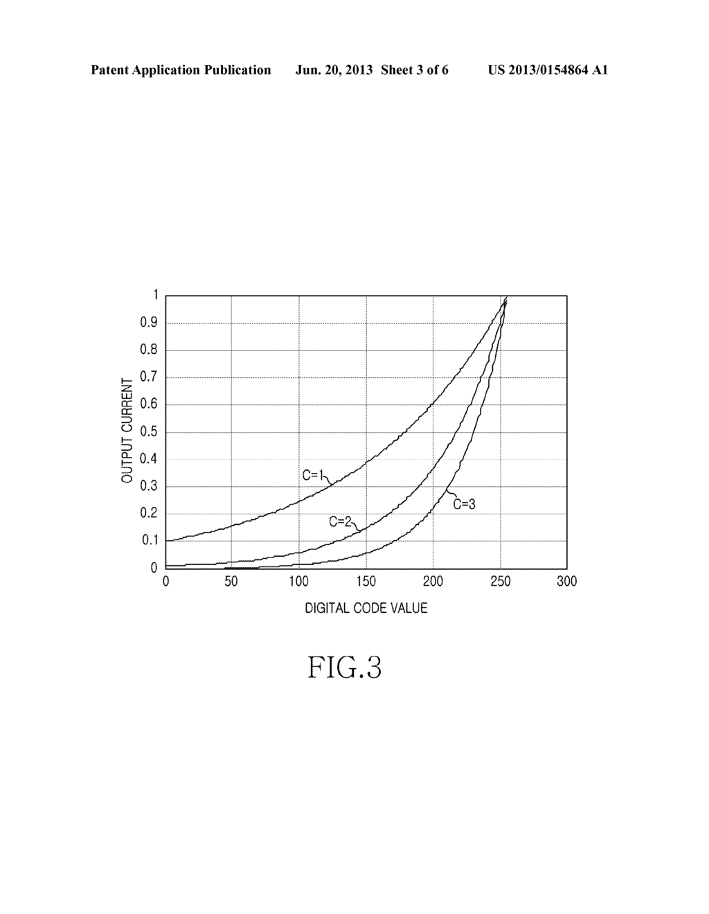 APPARATUS AND METHOD FOR CONVERTING ANALOG SIGNAL TO DIGITAL SIGNAL - diagram, schematic, and image 04