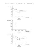 METHOD AND IMPLEMENTATION FOR CALCULATING SPEED DISTRIBUTIONS WITH     MULTI-PRI AND SMPRF RADARS diagram and image