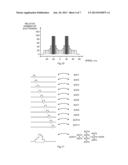 METHOD AND IMPLEMENTATION FOR CALCULATING SPEED DISTRIBUTIONS WITH     MULTI-PRI AND SMPRF RADARS diagram and image