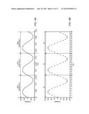 Resampling a Signal to Perform Synchrophasor Measurement diagram and image