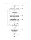 METHOD AND APPARATUS FOR LIMITING REDUNDANT POSITIONING POLLING FROM A     MOBILE DEVICE IN A REAL-TIME LOCATION SYSTEM (RTLS) diagram and image