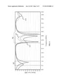 LOOSELY-COUPLED RADIO ANTENNA APPARATUS AND METHODS diagram and image