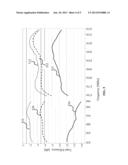 LOOSELY-COUPLED RADIO ANTENNA APPARATUS AND METHODS diagram and image