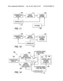 METHODS AND APPARATUSES FOR ADAPTIVELY CONTROLLING ANTENNA PARAMETERS TO     ENHANCE EFFICIENCY AND MAINTAIN ANTENNA SIZE COMPACTNESS diagram and image