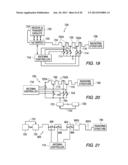 METHODS AND APPARATUSES FOR ADAPTIVELY CONTROLLING ANTENNA PARAMETERS TO     ENHANCE EFFICIENCY AND MAINTAIN ANTENNA SIZE COMPACTNESS diagram and image