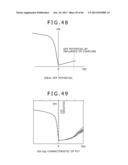 SEMICONDUCTOR DEVICE, DISPLAY PANEL AND ELECTRONIC APPARATUS diagram and image