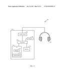 GESTURE CONTROLLED AUDIO USER INTERFACE diagram and image