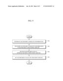 APPARATUS AND METHOD FOR PROVIDING CUSTOMIZED KEYBOARD USER INTERFACE diagram and image