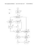 FORCE SENSING INPUT DEVICE AND METHOD FOR DETERMINING FORCE INFORMATION diagram and image