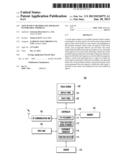 TOUCH INPUT METHOD AND APPARATUS OF PORTABLE TERMINAL diagram and image