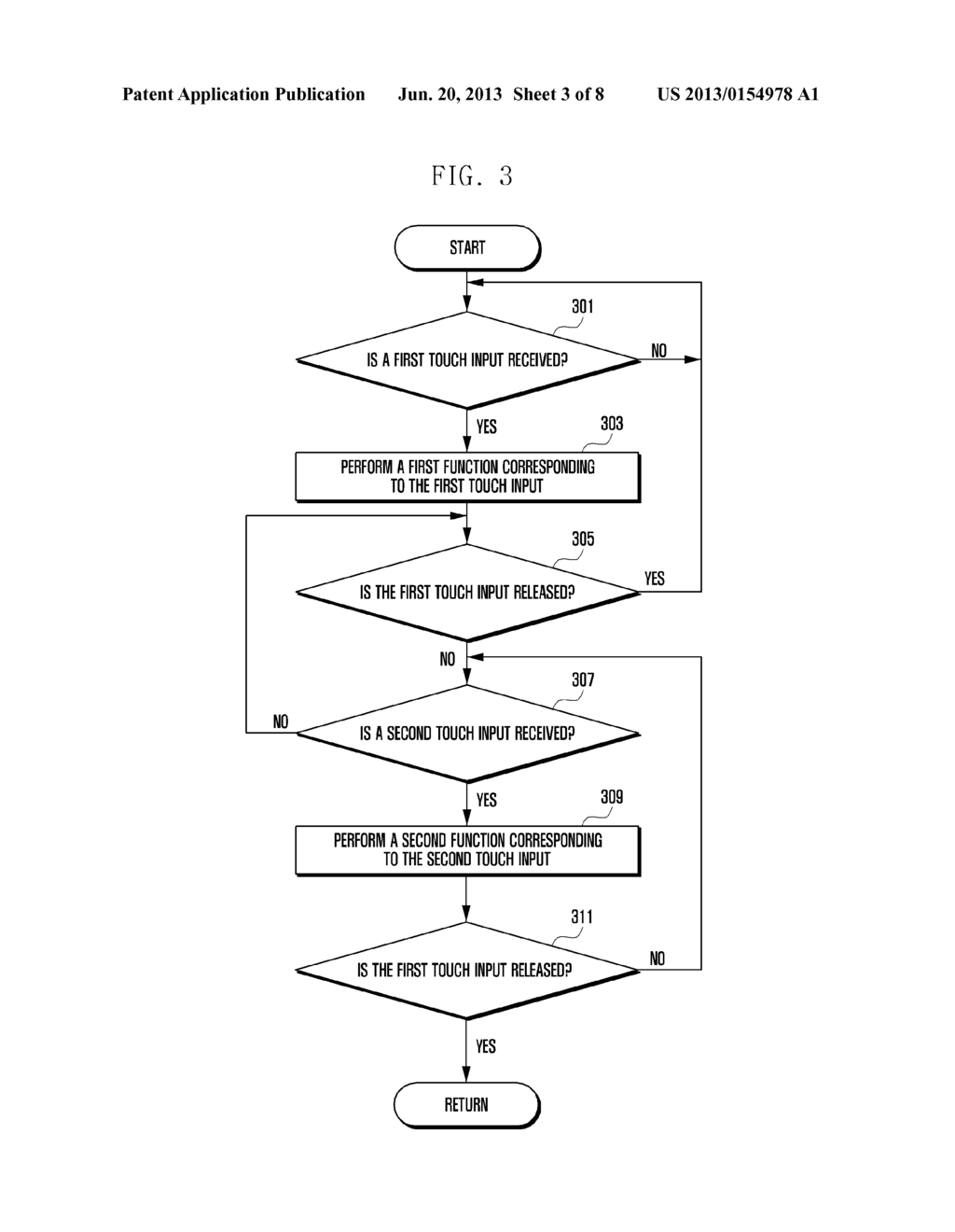 METHOD AND APPARATUS FOR PROVIDING A MULTI-TOUCH INTERACTION IN A PORTABLE     TERMINAL - diagram, schematic, and image 04