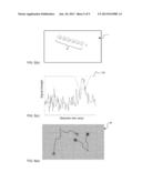 DATA PROCESSING IN RELATION TO A MULTI-TOUCH SENSING APPARATUS diagram and image