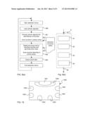 DATA PROCESSING IN RELATION TO A MULTI-TOUCH SENSING APPARATUS diagram and image