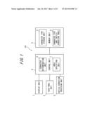 DISPLAY APPARATUS diagram and image