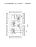 Capacitive Proximity Based Gesture Input System diagram and image