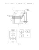 CAPACITIVE TOUCH SENSOR AND CAPACITIVE PEN diagram and image