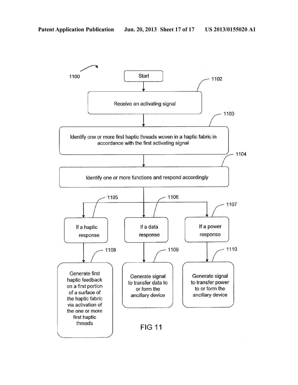 SYSTEM AND METHOD FOR PROVIDING HAPTIC FEEDBACK FROM HAPTIC TEXTILE - diagram, schematic, and image 18