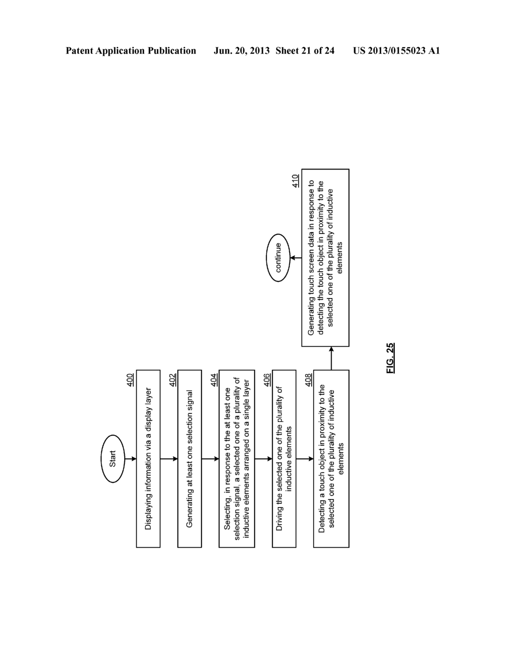 DUAL MODE INDUCTIVE TOUCH SCREEN FOR USE IN A CONFIGURABLE COMMUNICATION     DEVICE AND METHODS FOR USE THEREWITH - diagram, schematic, and image 22