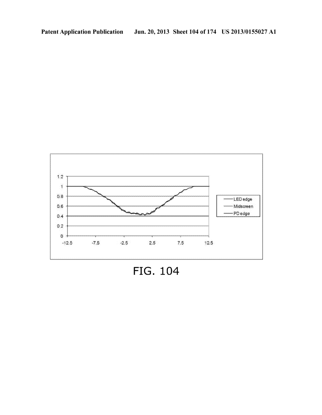 OPTICAL TOUCH SCREEN SYSTEMS USING TOTAL INTERNAL REFLECTION - diagram, schematic, and image 105