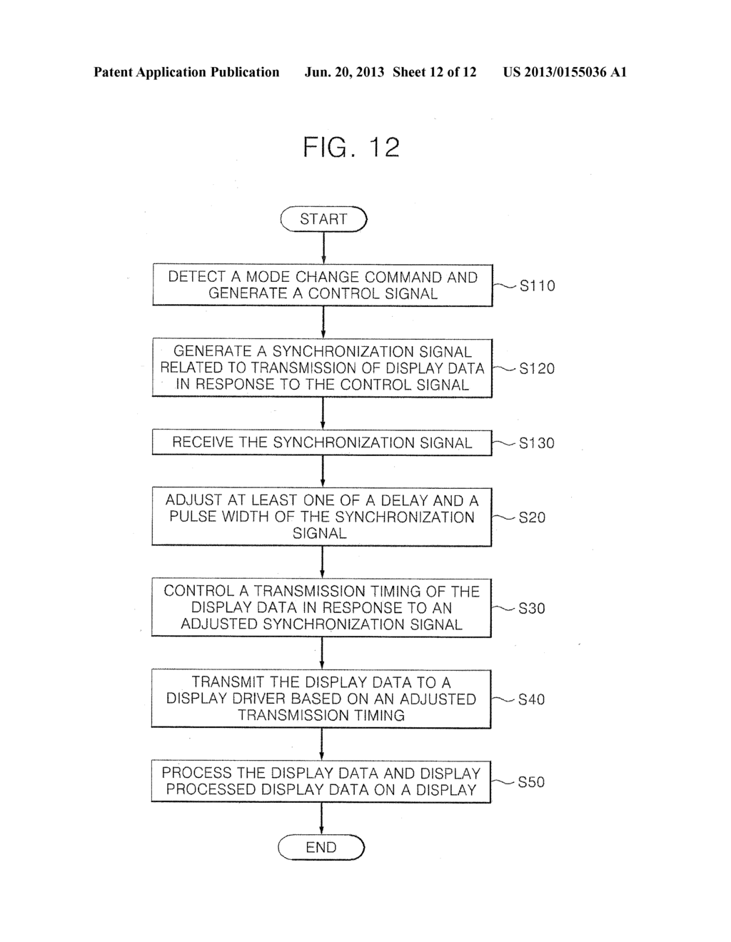 DEVICES AND METHOD OF ADJUSTING SYNCHRONIZATION SIGNAL PREVENTING TEARING     AND FLICKER - diagram, schematic, and image 13