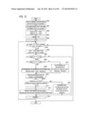 IMAGE GENERATING APPARATUS, IMAGE DISPLAY APPARATUS, IMAGE GENERATING     METHOD, AND IMAGE DISPLAY METHOD diagram and image