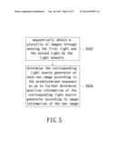 THREE-DIMENSIONAL INTERACTIVE DISPLAY APPARATUS AND OPERATION METHOD USING     THE SAME diagram and image