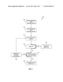 Face Feature Vector Construction diagram and image