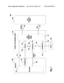 CONFIGURABLE GRAPHICS CONTROL AND MONITORING diagram and image