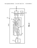 METHOD AND APPARATUS FOR PROVIDING LOCAL SCREEN DATA TO A SINK DEVICE diagram and image