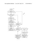 Mapping Visual Display Screen to Portable Touch Screen diagram and image