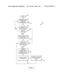 Mapping Visual Display Screen to Portable Touch Screen diagram and image