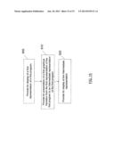 METHOD, APPARATUS AND COMPUTER PROGRAM PRODUCT FOR GRAPHICALLY     TRANSITIONING BETWEEN MULTIPLE PROGRAM INTERFACE LEVELS OF A PROGRAM diagram and image