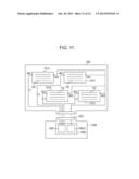 DEVICE AND APPARATUS FOR CONTROLLING SAME diagram and image