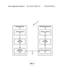 REFERENCE PICTURE LIST CONSTRUCTION FOR MULTI-VIEW AND THREE-DIMENSIONAL     VIDEO CODING diagram and image