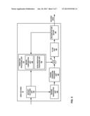 REFERENCE PICTURE LIST CONSTRUCTION FOR MULTI-VIEW AND THREE-DIMENSIONAL     VIDEO CODING diagram and image