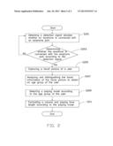 AUDIO PLAYER AND CONTROL METHOD THEREOF diagram and image