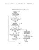 Stand-Alone, Portable Video Alarm System diagram and image