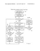 Stand-Alone, Portable Video Alarm System diagram and image