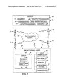 System For Remote Communications Between Scout And Monitor diagram and image