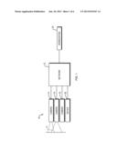 Method and System for Color Adjustment diagram and image