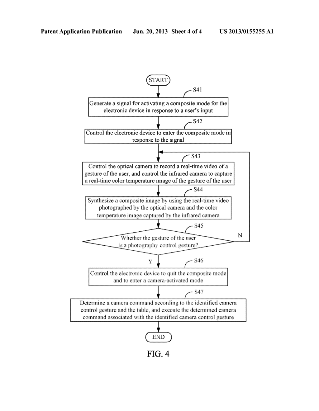 ELECTRONIC DEVICE AND METHOD FOR CONTROLLING CAMERA OF THE ELECTRONIC     DEVICE ACCORDING TO GESTURES - diagram, schematic, and image 05