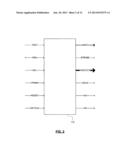 APPARATUS, METHODS AND SYSTEMS FOR RANDOMLY ACCESSING PIXEL DATA FROM     STREAMING IMAGE SENSOR DATA diagram and image