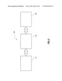 APPARATUS, METHODS AND SYSTEMS FOR RANDOMLY ACCESSING PIXEL DATA FROM     STREAMING IMAGE SENSOR DATA diagram and image