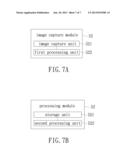 Interactive Electronic Device diagram and image