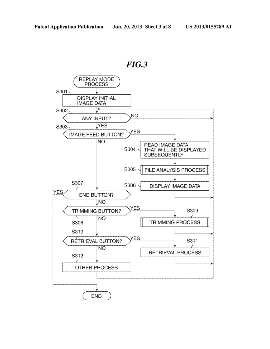 IMAGE PROCESSING APPARATUS THAT IS CAPABLE OF CUTTING OUT SPECIFIC AREA IN     IMAGE, CONTROL METHOD THEREFOR, AND STORAGE MEDIUM STORING CONTROL     PROGRAM THEREFOR - diagram, schematic, and image 04