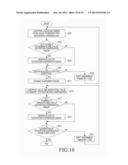 IMAGING APPARATUS AND DISTORTION COMPENSATION METHOD diagram and image