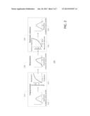 RADIOMETRIC CALIBRATION FROM NOISE DISTRIBUTIONS diagram and image