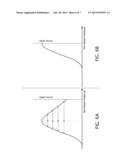 RADIOMETRIC CALIBRATION FROM NOISE DISTRIBUTIONS diagram and image