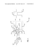 FREQUENCY SELECTIVE IMAGING SYSTEM diagram and image