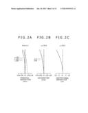 ZOOM LENS AND IMAGING APPARATUS diagram and image